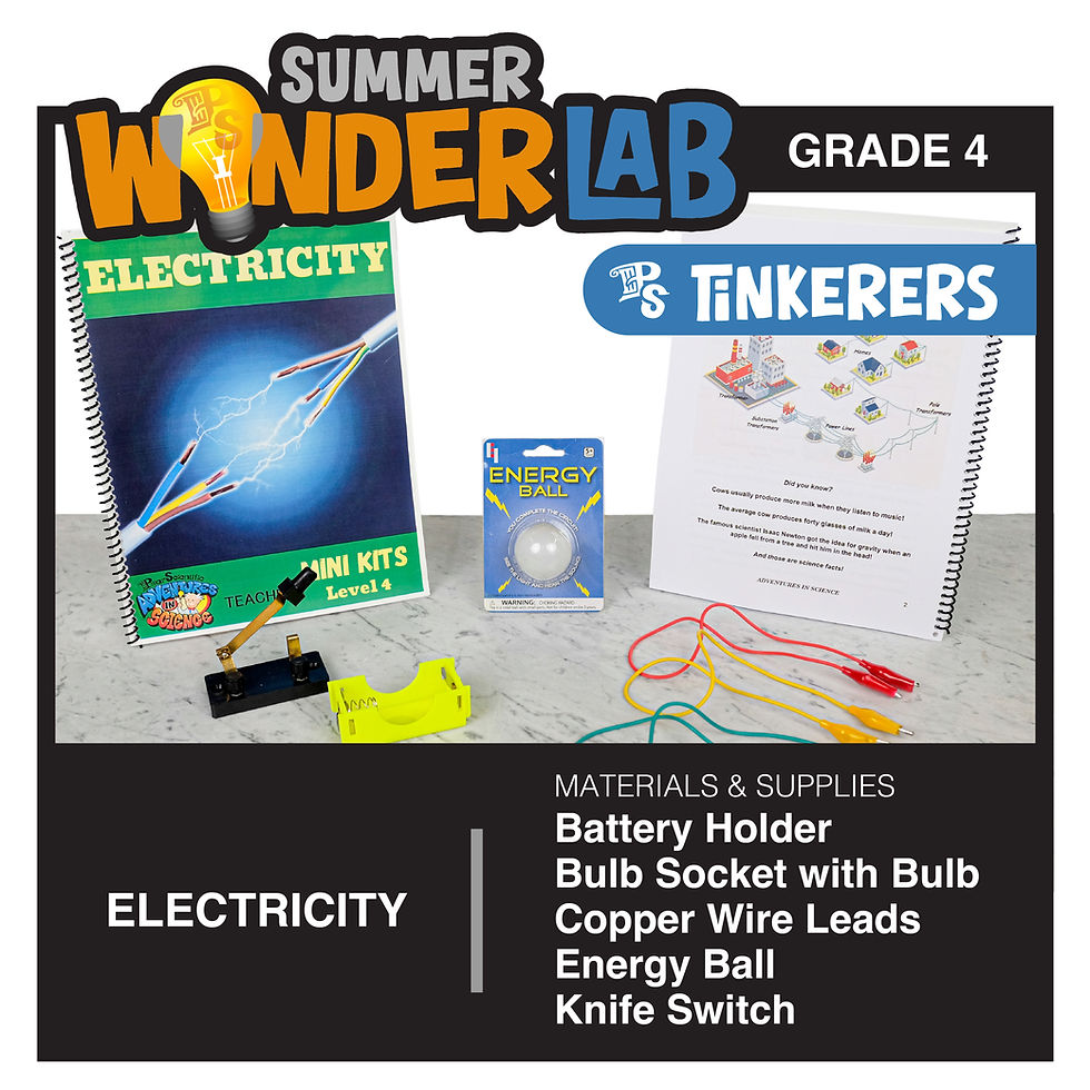 Thumbnail: Grade 4 • Tinkerers