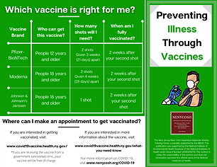 NIEHS- Preventing Illness Through Vaccines (1).png