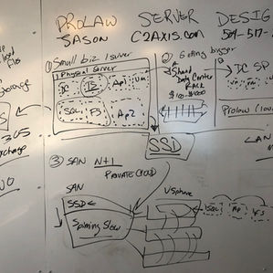 ProLaw Server Designs from Small to Large Business