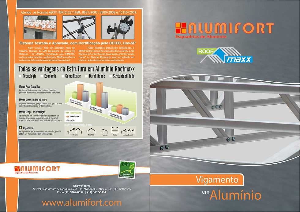 Alumifort