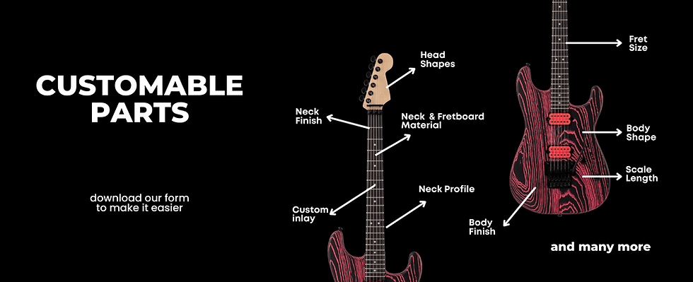 Customable Parts.png