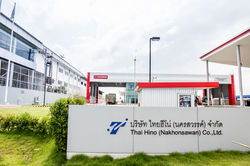 หน้าบริษัท