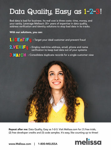 Print Advertisements