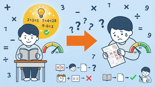 算数が「体感と実力のギャップ」になった時のサインと対処【中学受験 算数 勉強法】
