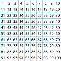 Tombola exceptionnelle de la semaine 21, semaine challenge Tupperware