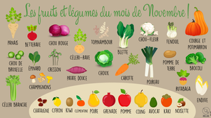 Les Fruits et Légumes de Novembre : Bienfaits, Vertus et Idées de Recettes