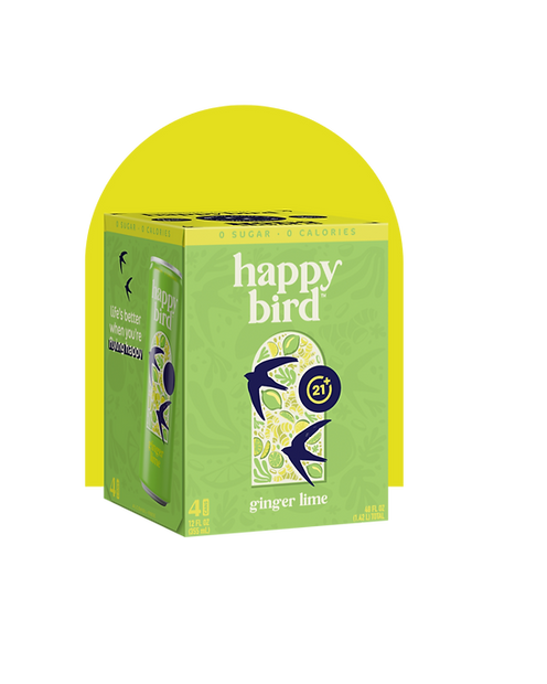 1Copy of TEMPLATE Happy Bird Instagram Posts.png