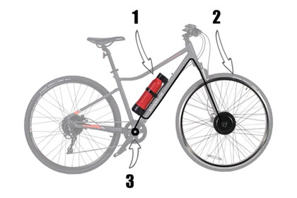 front-kit-1-600x400.png.webp