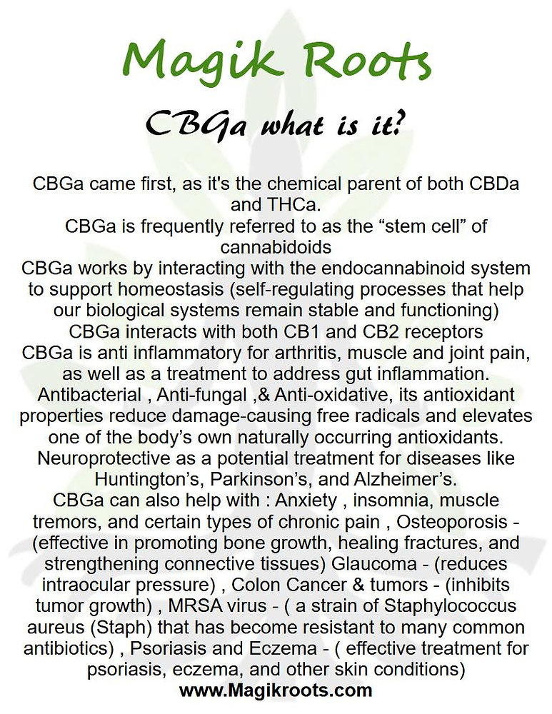 CBGa what is it?