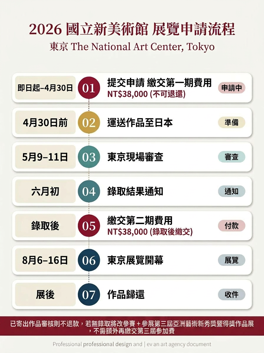 章節卡片.png