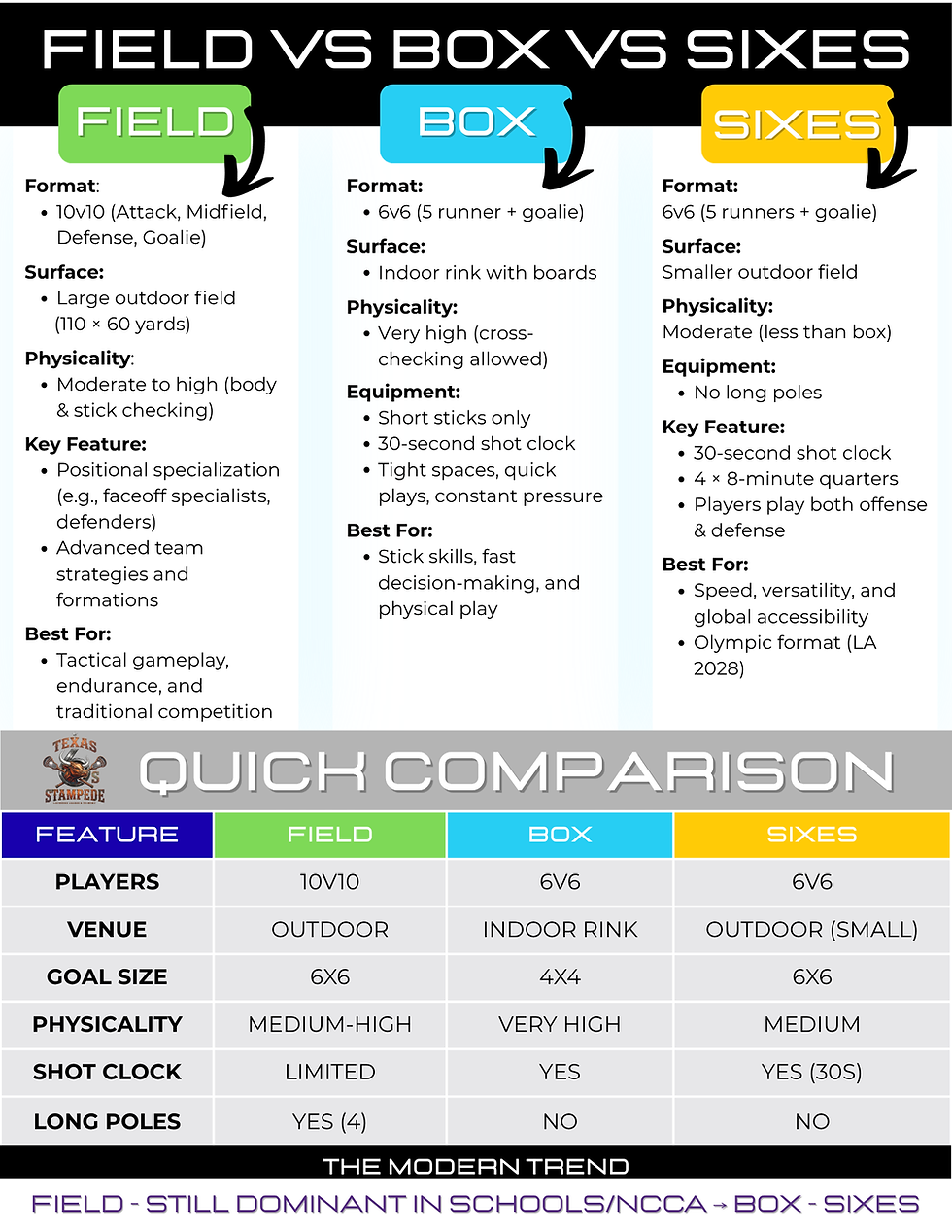 Comparison Flyer (1).png
