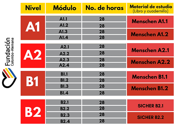 INFO NIVEL (3).png