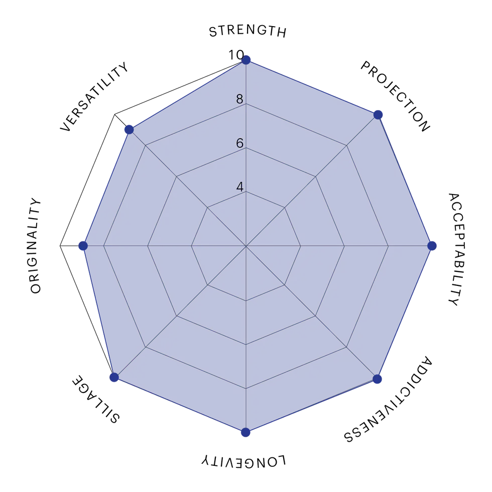 1-NATURAL_AMBER NAT 1.webp