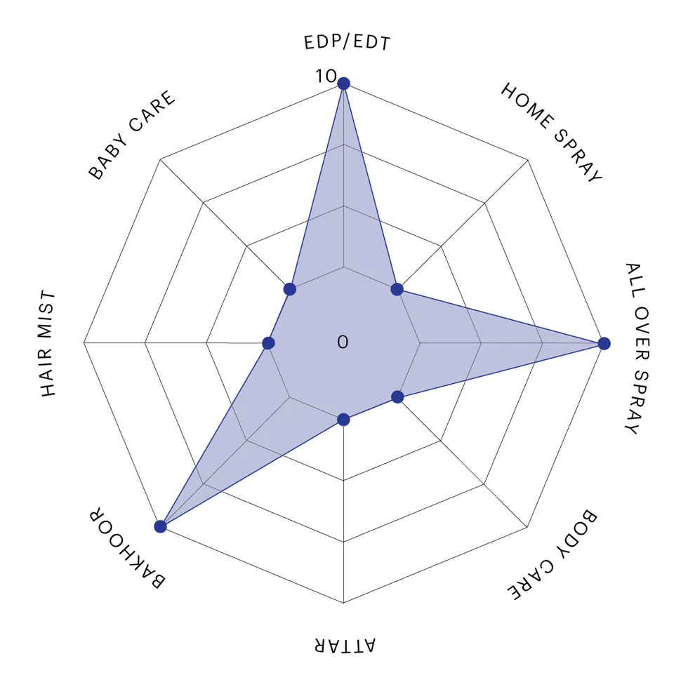 4-NATURAL_AMBER NAT 1.webp