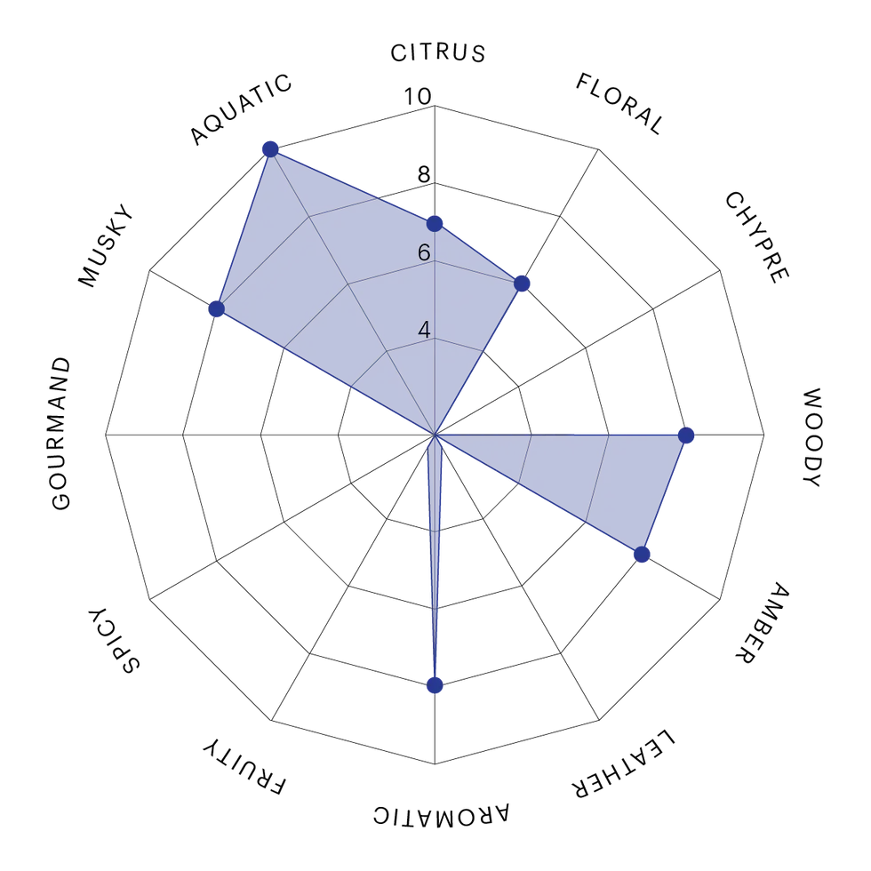 2-NATURAL_AMBER NAT 1.webp