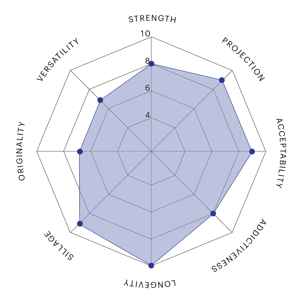 1-NATURAL_AMBER NAT 1.webp
