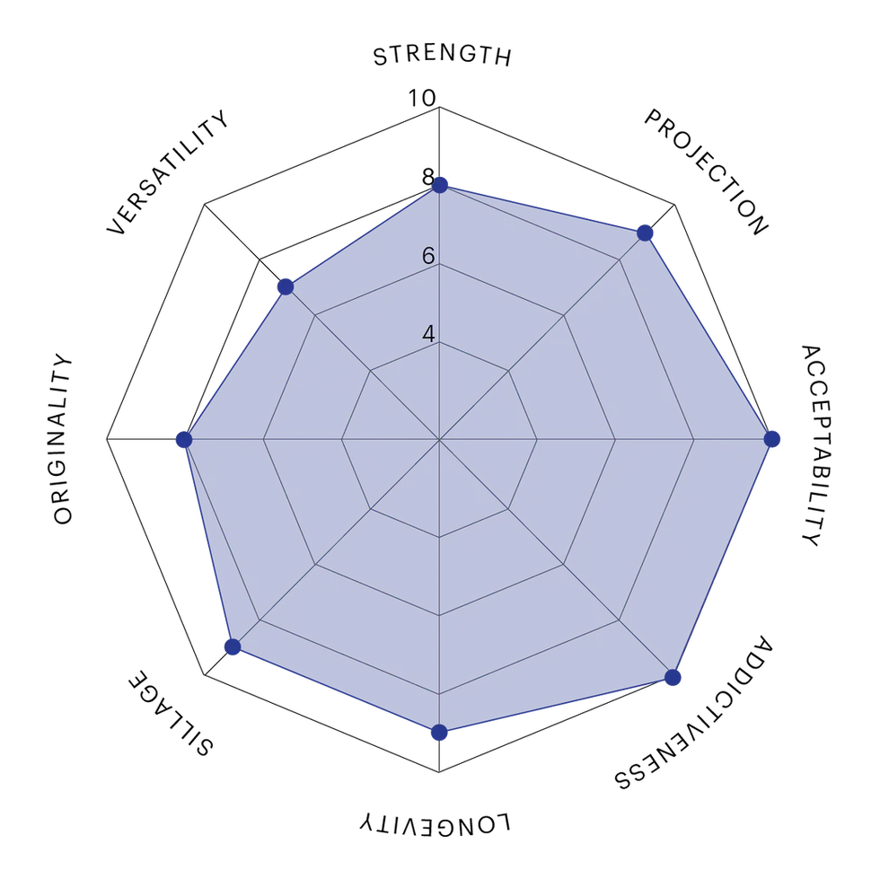1-NATURAL_AMBER NAT 1.webp