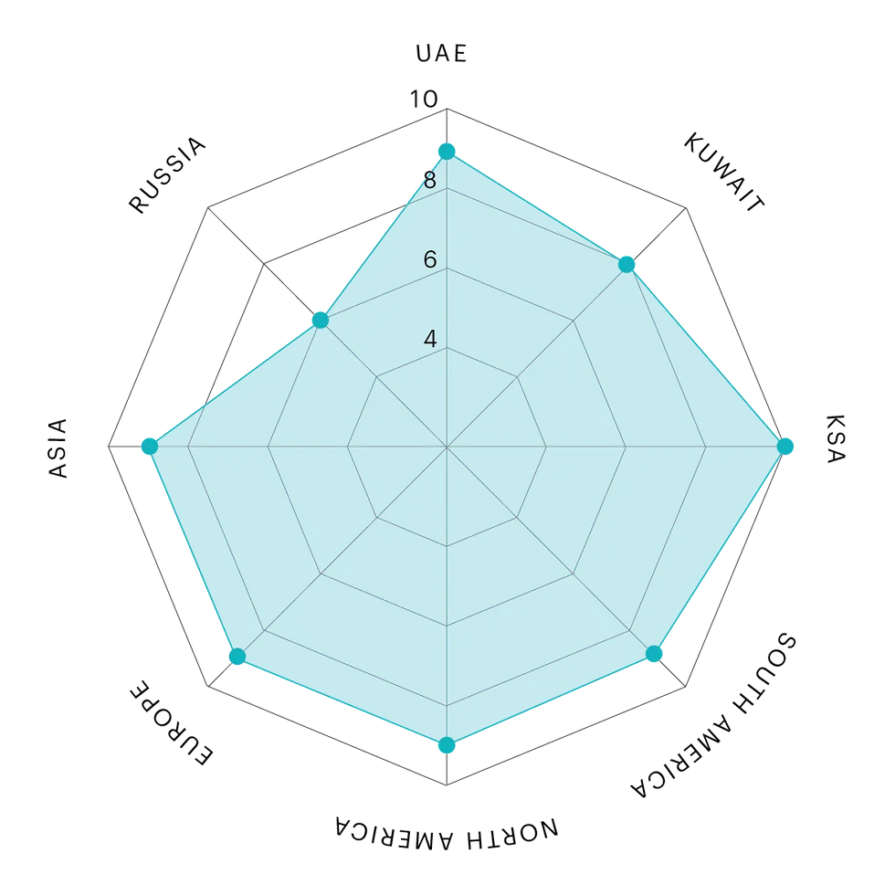 3-NATURAL_AMBER NAT 1.webp