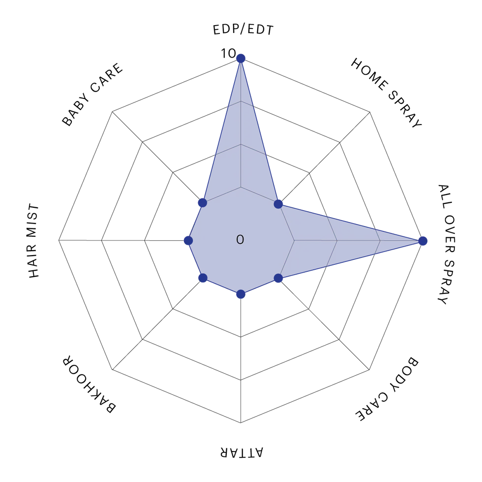 4-NATURAL_AMBER NAT 1.webp