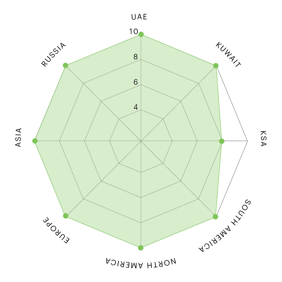 3-NATURAL_AMBER NAT 1.webp