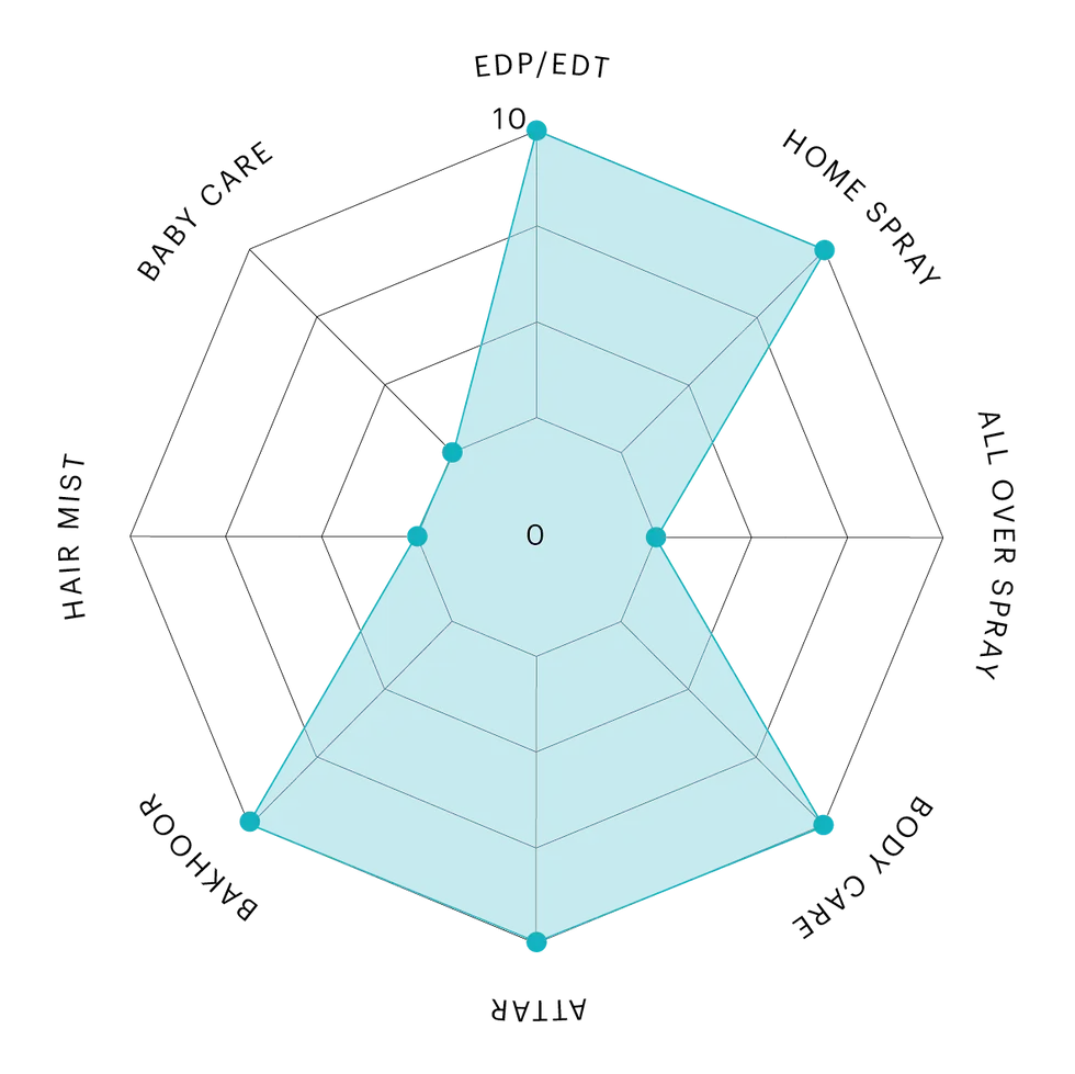 4-NATURAL_AMBER NAT 1.webp