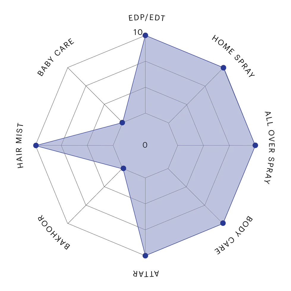 4-NATURAL_AMBER NAT 1.webp