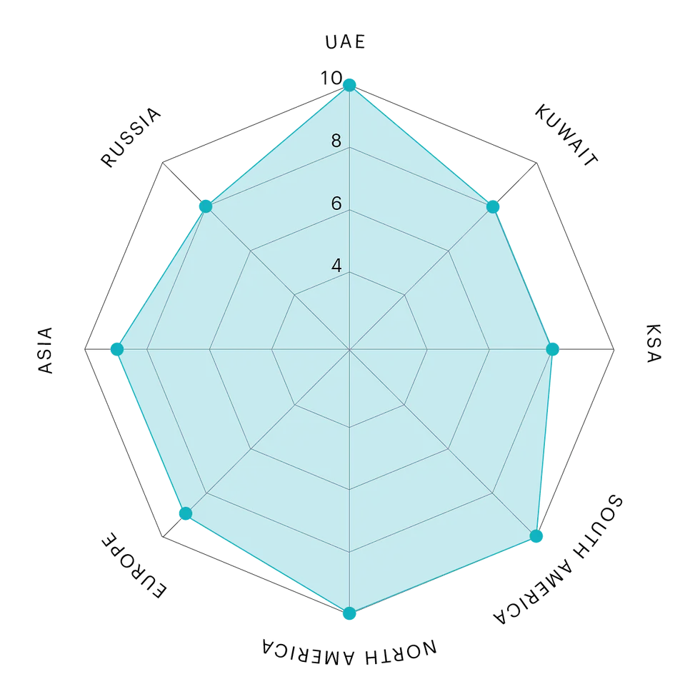 3-NATURAL_AMBER NAT 1.webp