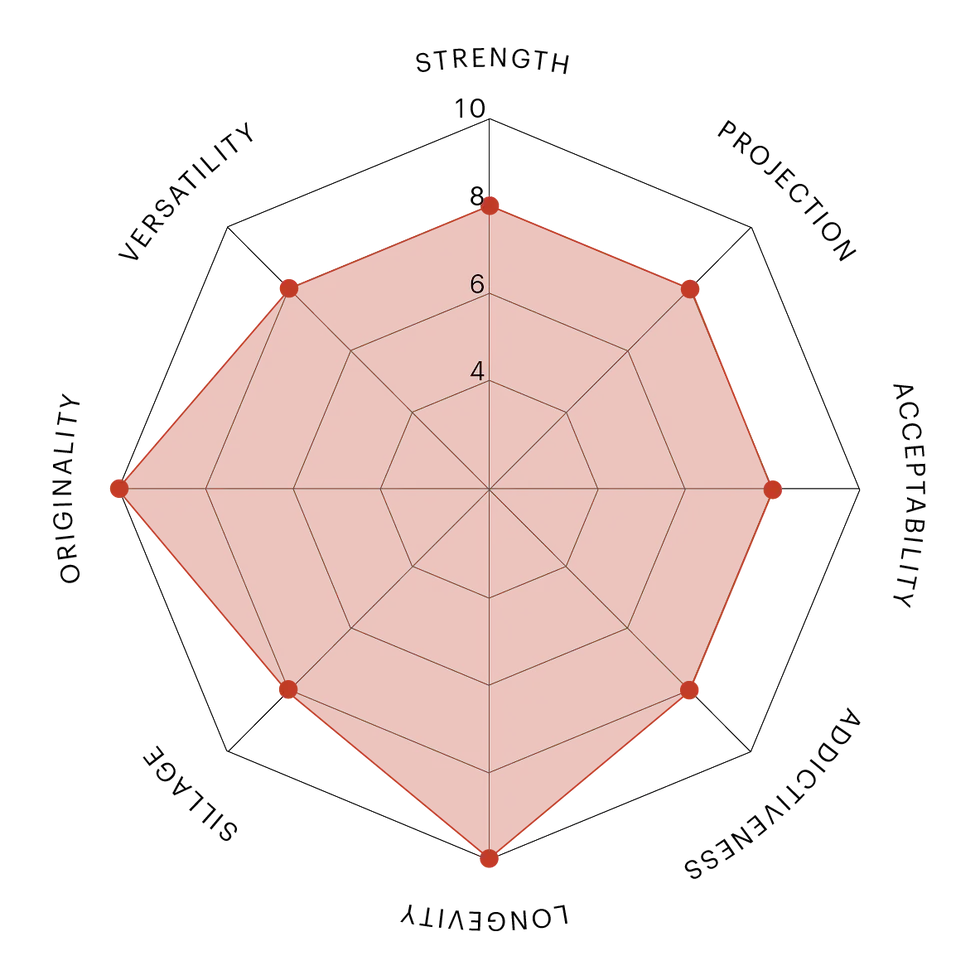 1-NATURAL_AMBER NAT 1.webp