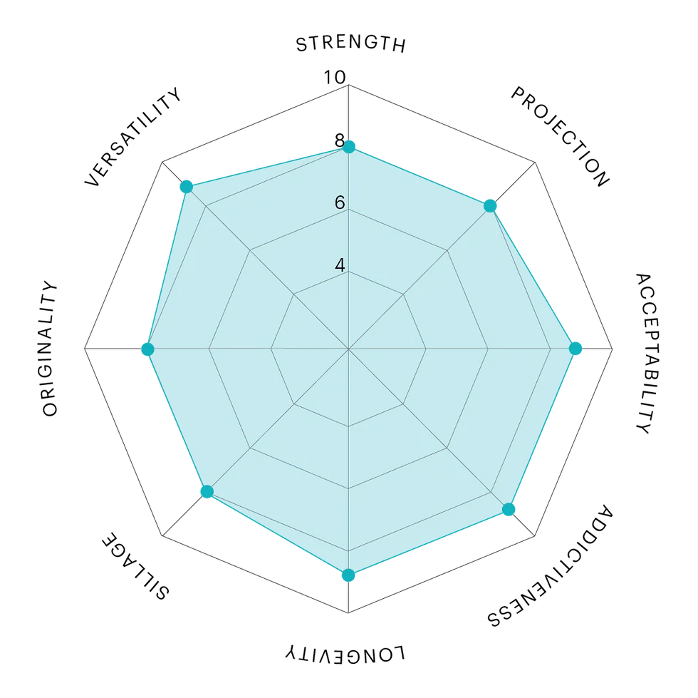 1-NATURAL_AMBER NAT 1.webp