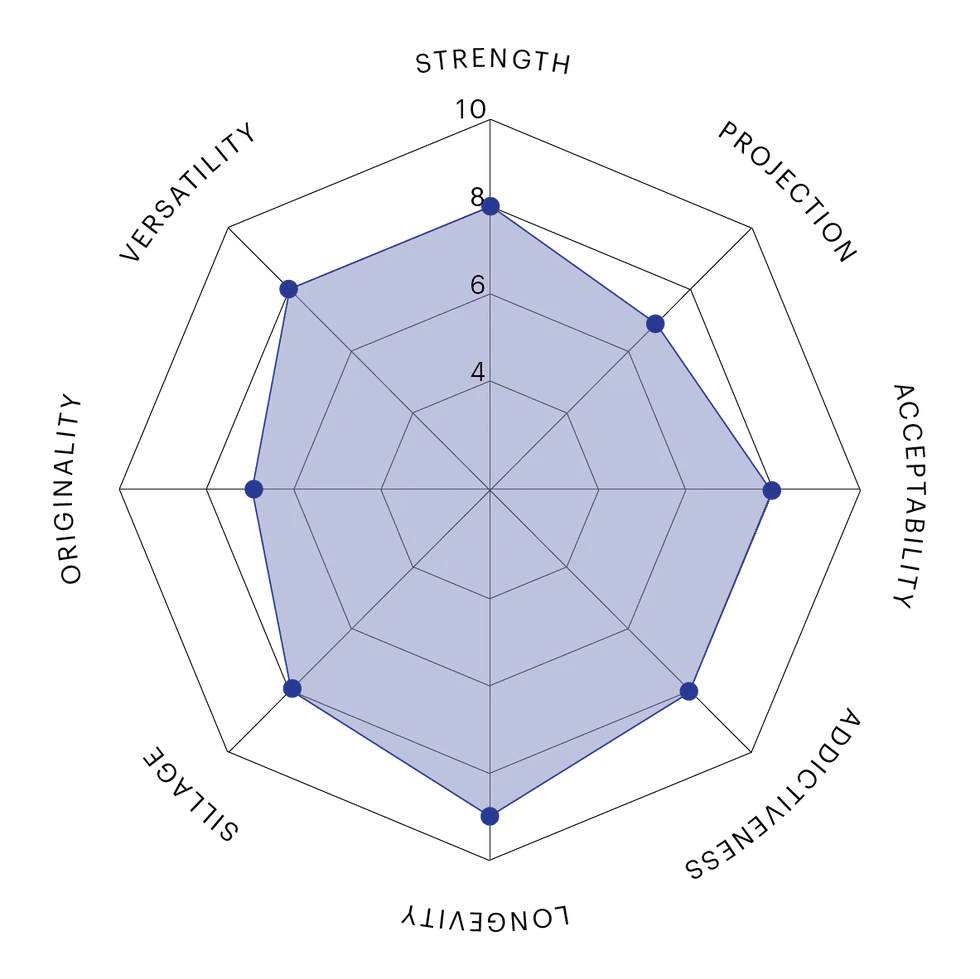 1-NATURAL_AMBER NAT 1.webp