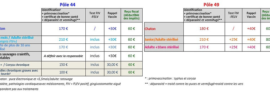 Tarifs SCD v12-08-2026.jpg