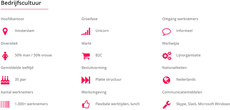 Bedrijfscultuur rituals.png