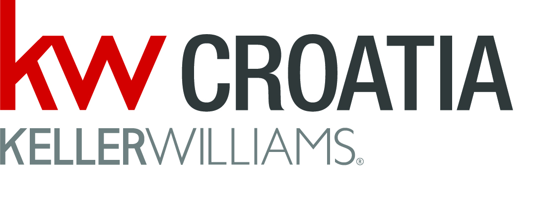 KW Croatia