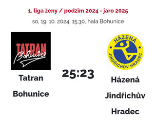 1. LIGA ŽEN 19.10.2024 - Tatran Bohunice / Házená Jindřichův Hradec