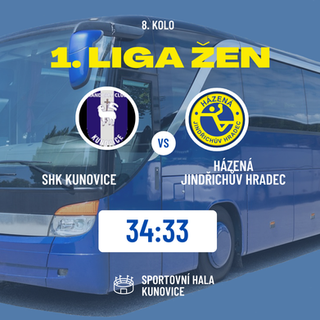 1. LIGA ŽEN 22.11.2025 - SHK Kunovice / Házená Jindřichův Hradec