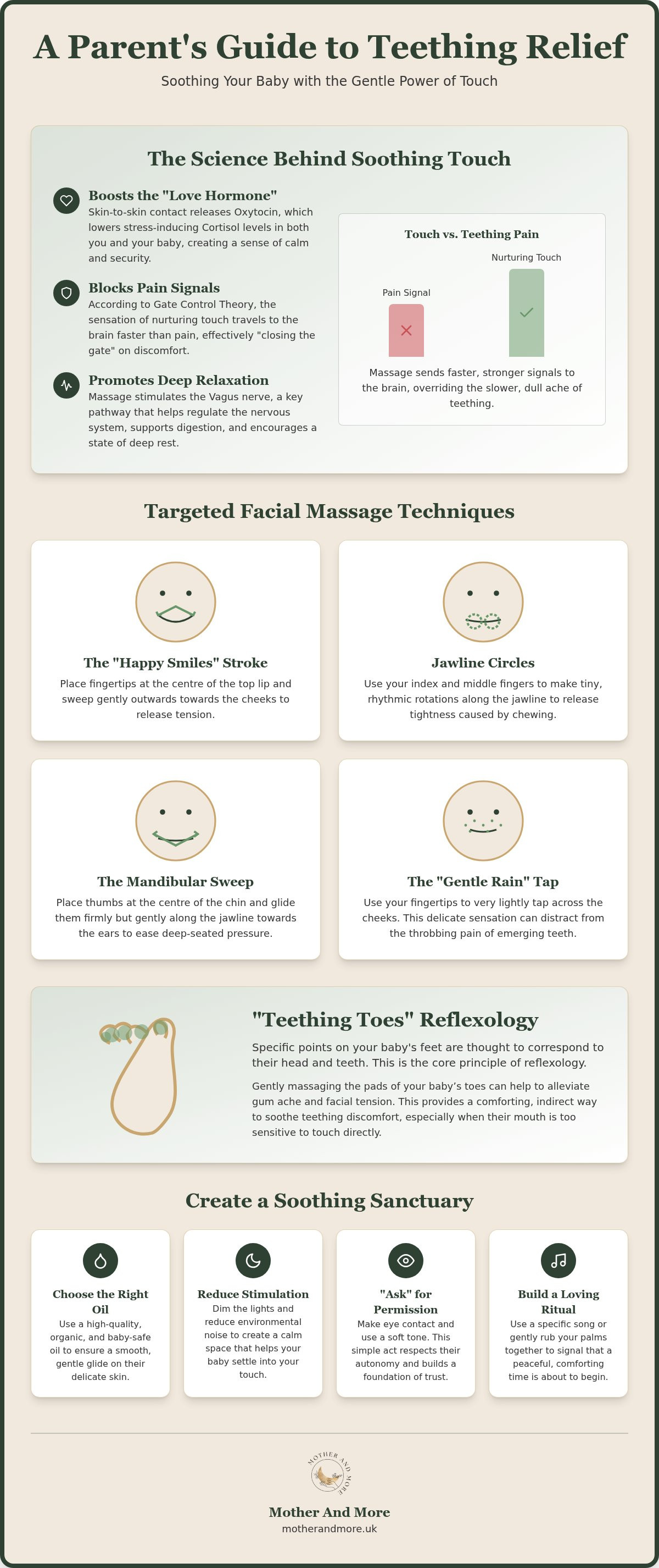 Baby massage for teething relief