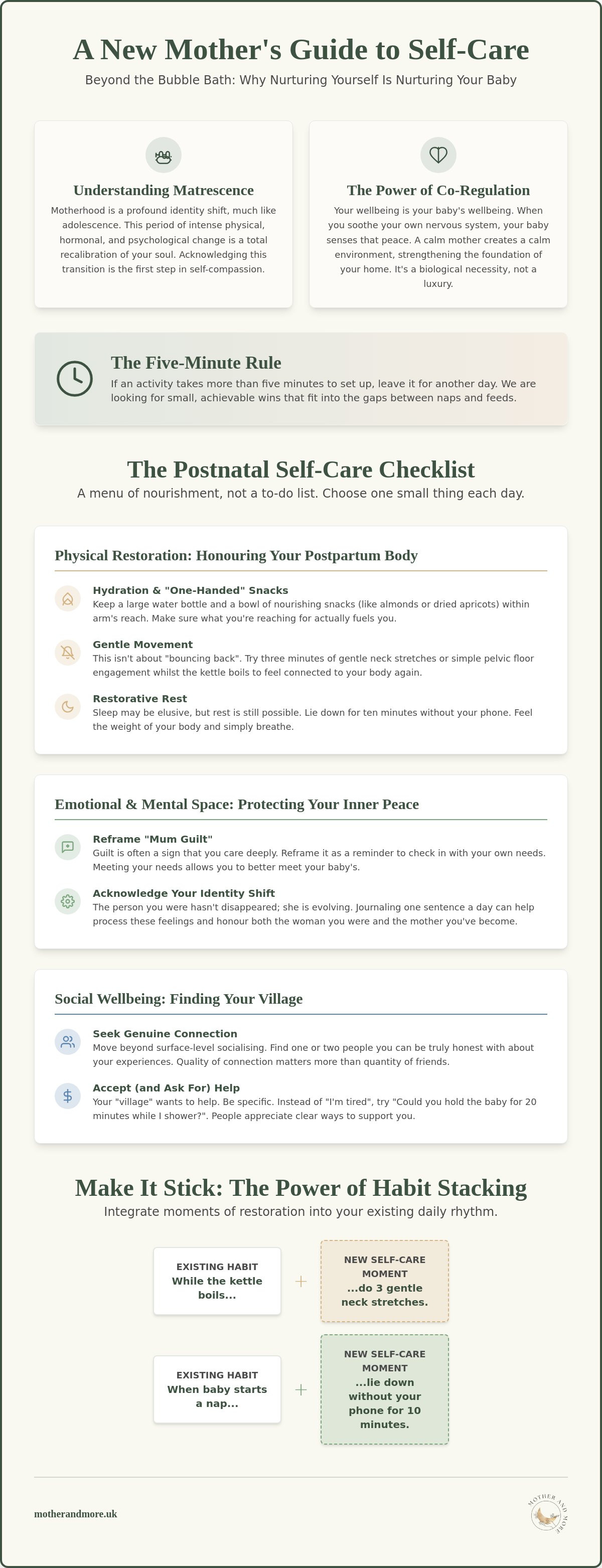 Self-care for new mothers