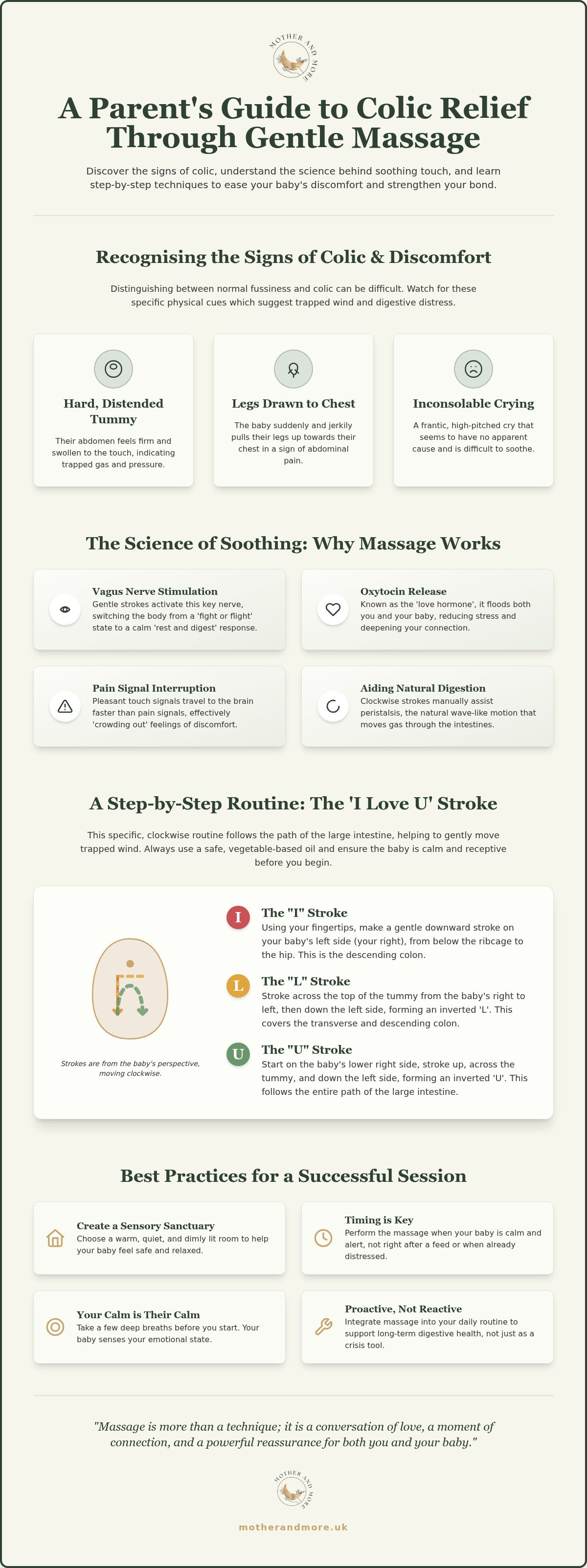 Baby massage for colic relief