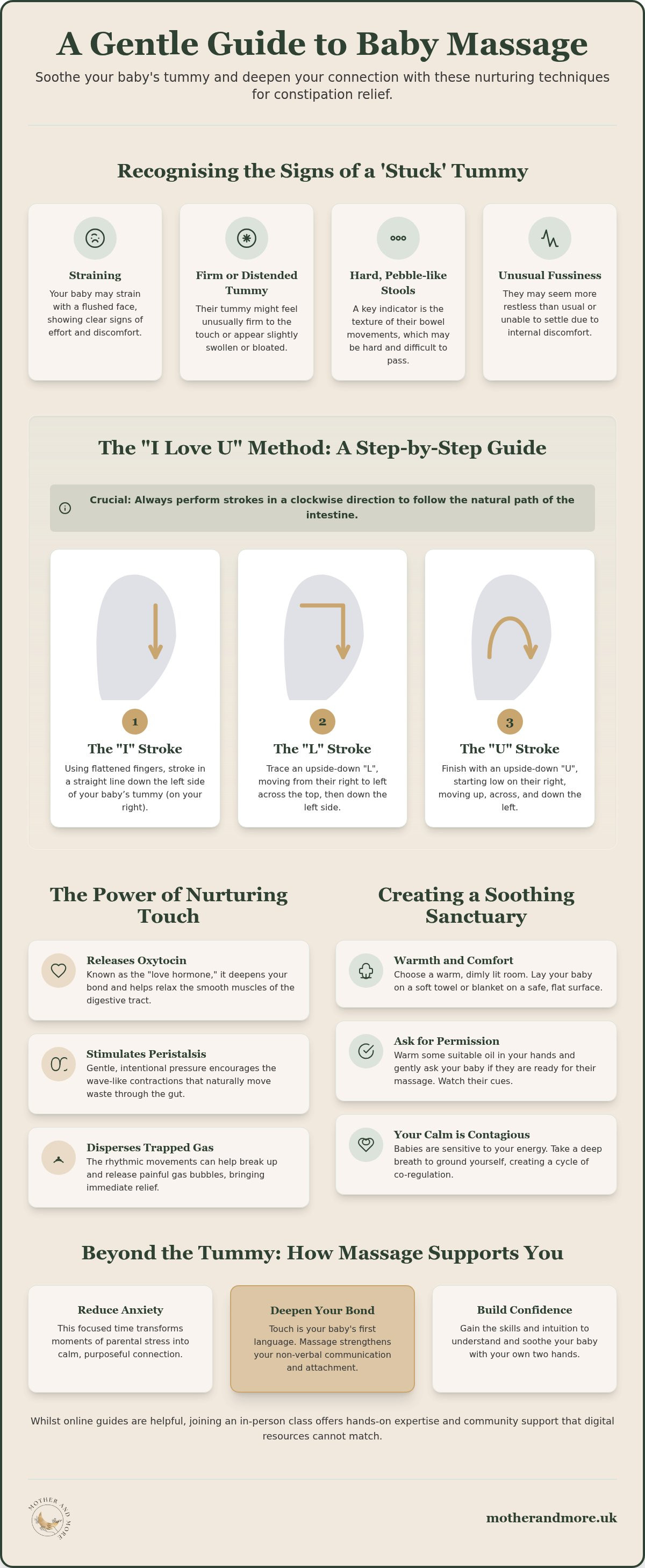 Baby massage for constipation relief