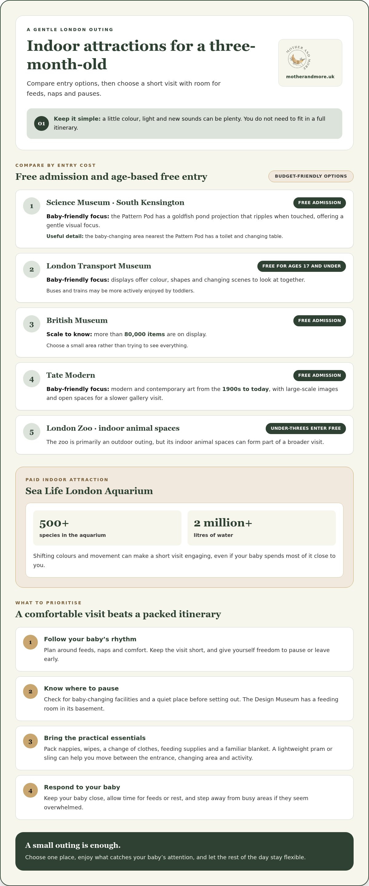 Baby activities for 3 month old London