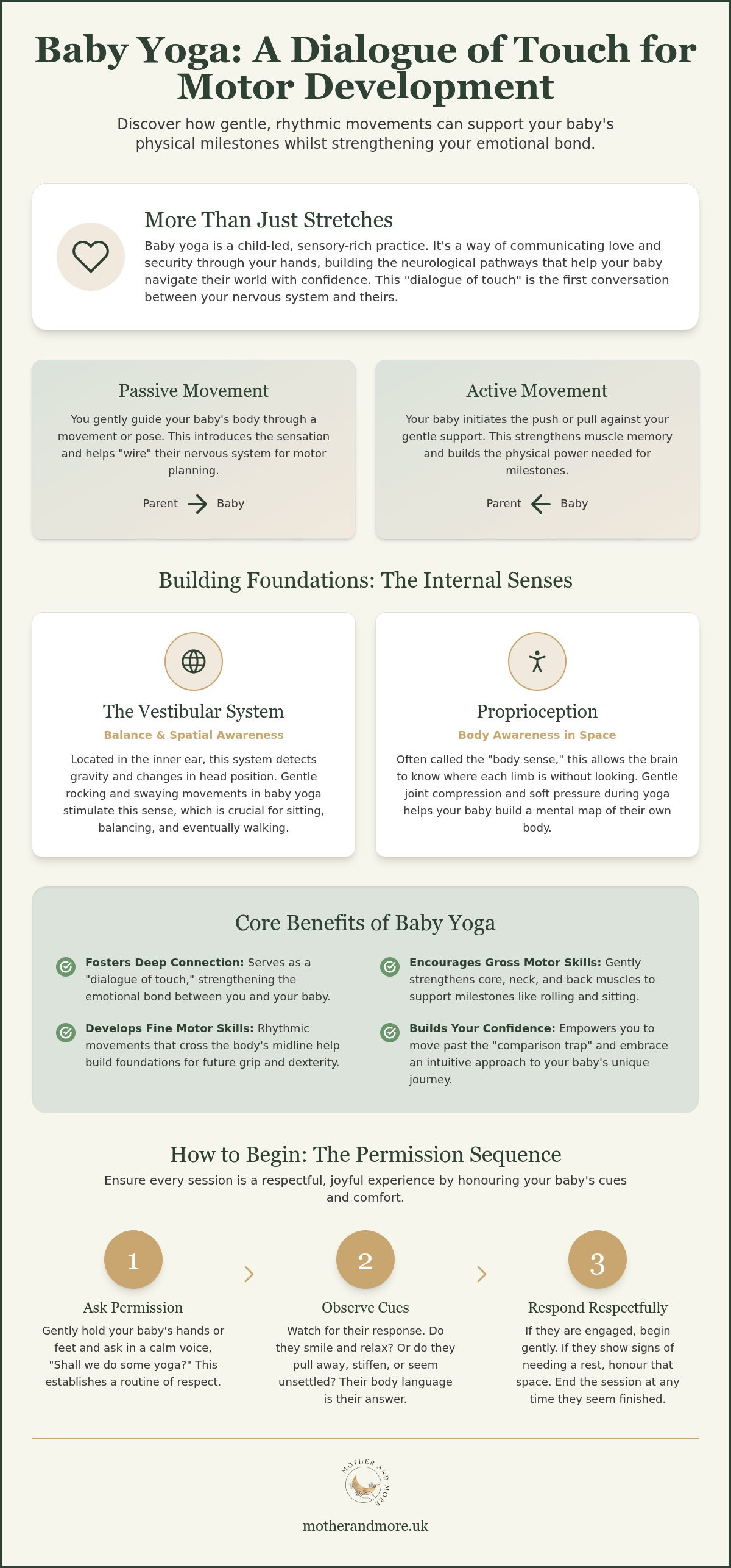 Baby yoga for motor development