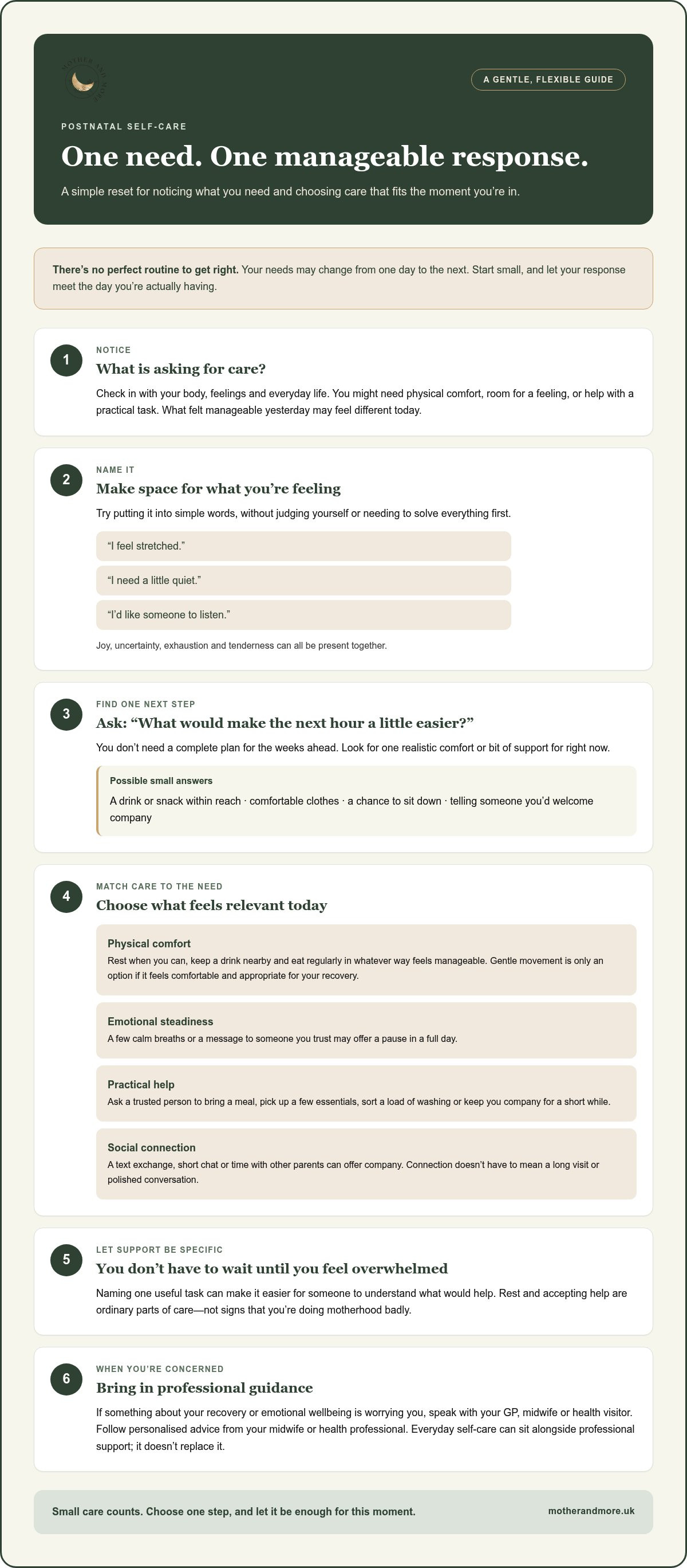 Postnatal self care for mums