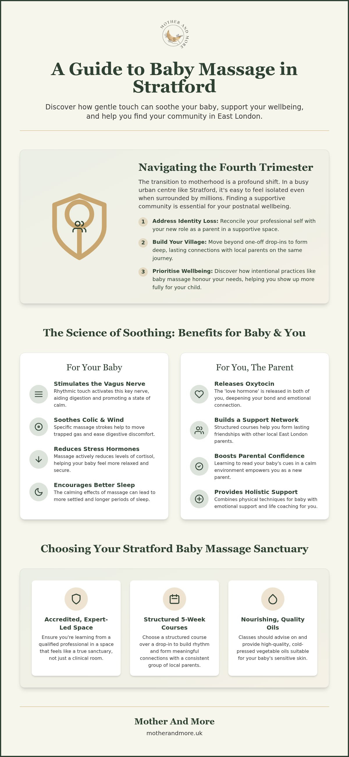 Baby massage classes stratford
