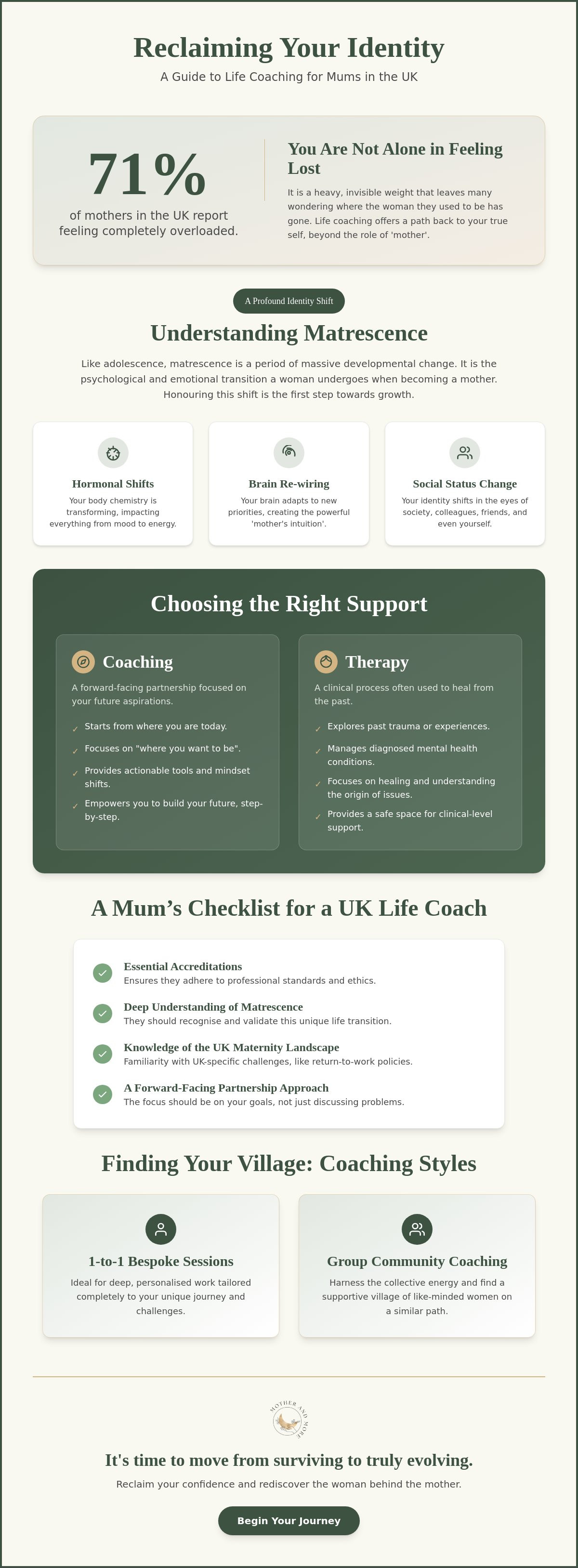 Life coaching for mums uk