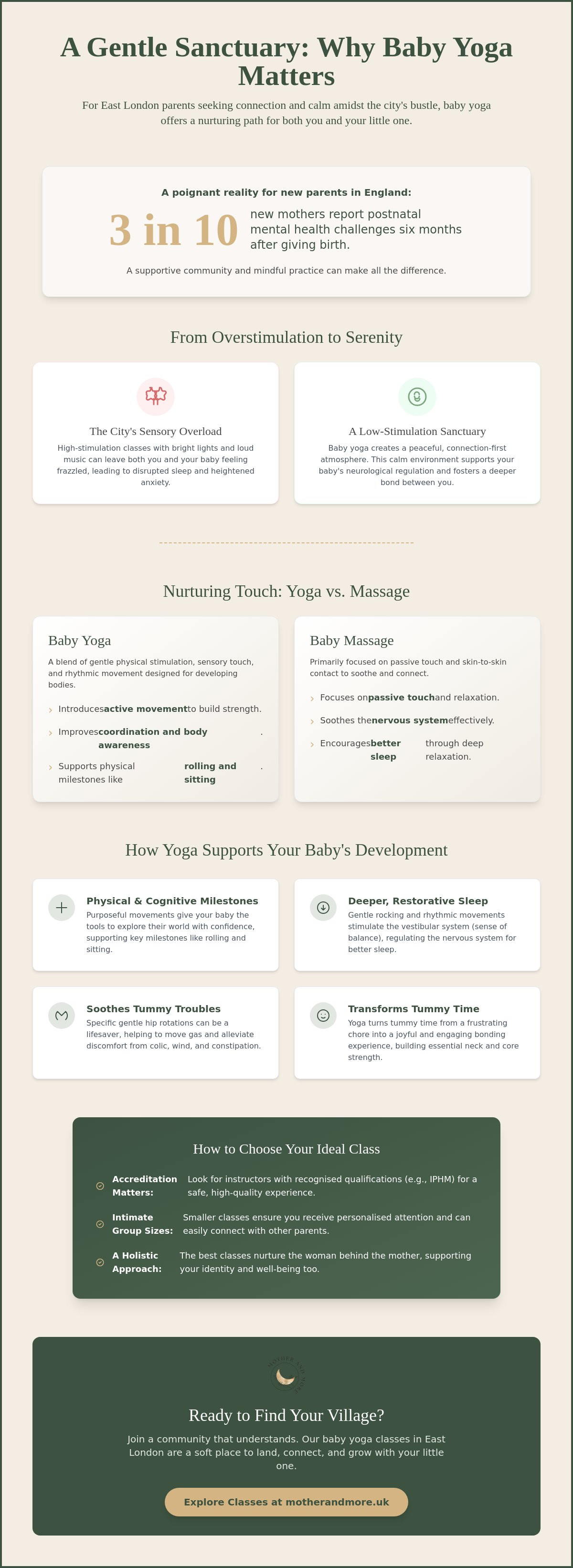 Baby yoga east london