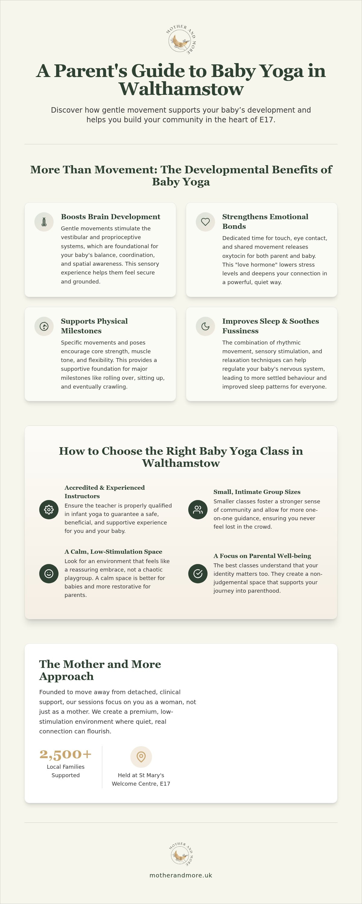 Baby yoga classes Walthamstow