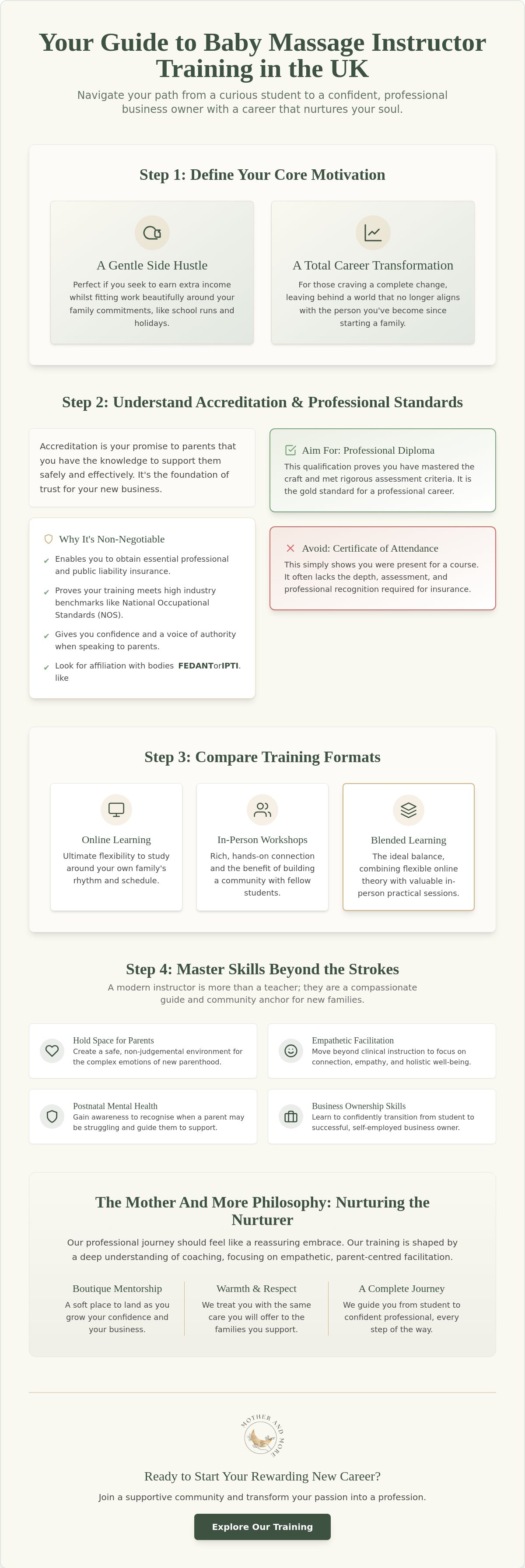 Baby massage instructor training uk