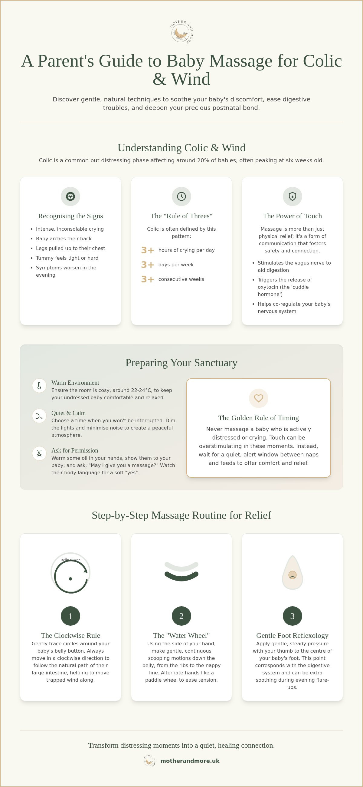 Baby massage for colic and wind