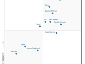 Fortinet: A Leader in Gartner® Magic Quadrant™ for SD-WAN for the Fifth Consecutive Year