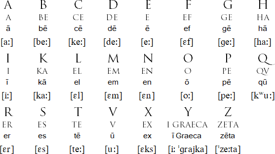 latin_classical.gif